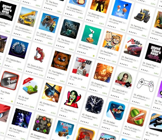 Perchè è impossibile vendere titoli premium?